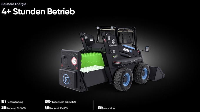 Firstgreen Elise 700/900 - Elektro Kompaktlader mit Fernsteuerung