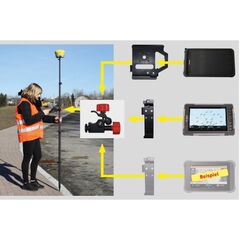  Prismenstäbe NESTLE H2C Grundhalter 12385708