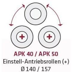  Ringbiegemaschinen - APK 30\35\40\45\50 ELMAG Hydraulische Ringbiegemaschine APK 50 12419704