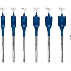  Bohrer-Sets EXPERT SelfCut Speed Flachfräsbohrer-Sets Bosch EXPERT SelfCut Speed Flachfräsbohrer-Set, 13/16/19/20/22/25 mm, 6-tlg., für Bohrmaschinen 12370670