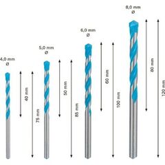  Multi Material Bohrer EXPERT CYL-9 MultiConstruction Bohrer-Sets Bosch EXPERT MultiConstruction CYL-9 Bohrer-Set, 4/5/6/8 mm, 4-tlg., für Dreh- und Schlagbohrer 12372230
