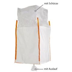  Bigbag mit Schürze TECTOR Bigbag mit Schürze + Auslauf, 90x90x165 cm, 1250 kg 12391928