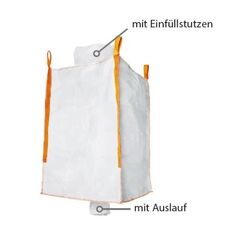  Weitere Bigbags TECTOR Bigbag mit Einlauf + Auslauf, 90x90x115 cm,  1250 kg 12391912