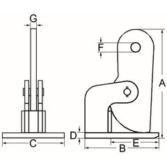  Hebeklemmen Hebeklemmen McBULL® Horizontal Hebeklemme, 3 t(pro Paar), 0-60 mm 12398671