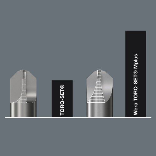  Bits für TORQ-SET®-Schrauben 871/1 TORQ-SET Mplus Bits, 32 mm, 32 mm 12454773
