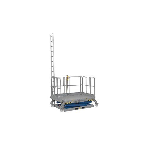  Arbeitsbühnen Lissmac Maurerarbeitsbühne MAB 1200 230/400V m. Handsteuergerät ohne Geländer 12382109
