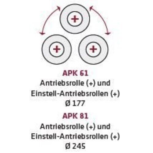  Ringbiegemaschinen - APK 61\81\101 ELMAG Hydraulische Ringbiegemaschine APK 61 12419696