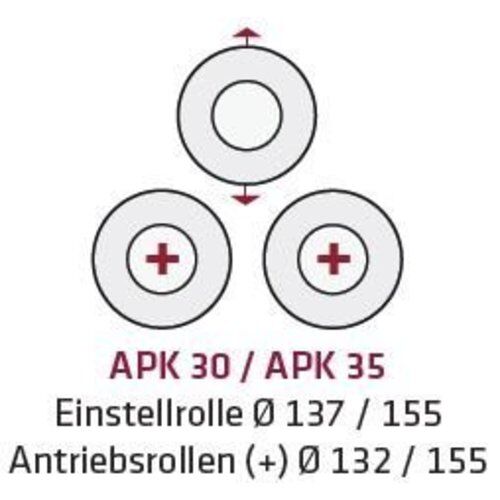  Ringbiegemaschinen - APK 30\35\40\45\50 ELMAG Motorische Ringbiegemaschine APK 30 12419703