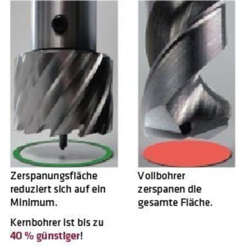 Kernbohrer bis 50 mm ELMAG Kernbohrer HSS, 75x50mm 12419928