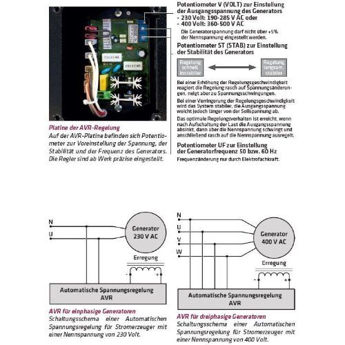  Generator-Optionen AVR-Regelung für Stromerzeuger von 1-44 kVA ELMAG AVR-Regelung f. Stromerzeuger v. 10 bis 15 kVA (nur als Option b.ELMAG-Neugeräten bestellbar, nicht nachrüstbar) 12423763