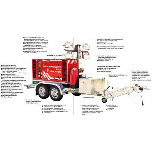  Serie PRO ELMAG Mobile Beleuchtungs- u. Notstromanlage MBNA 60 WDE, Serie PRO auf Anhänger m. manuellem Lichtmast 12423903