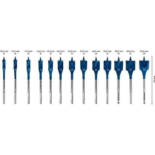  EXPERT SelfCut Speed Flachfräsbohrer-Sets Bosch EXPERT SelfCut Speed Flachfräsbohrer-Set, 10/12/13/14/16/18/20/22/24/25/28/30/32 mm, 13-tlg., für Bohrmaschinen 12370673