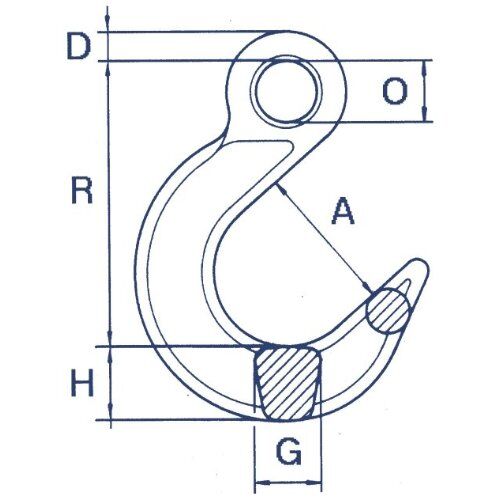  Giessereihaken mit Öse CARTEC® Giessereihaken(Öse), GK8, 7/8 mm 12401415