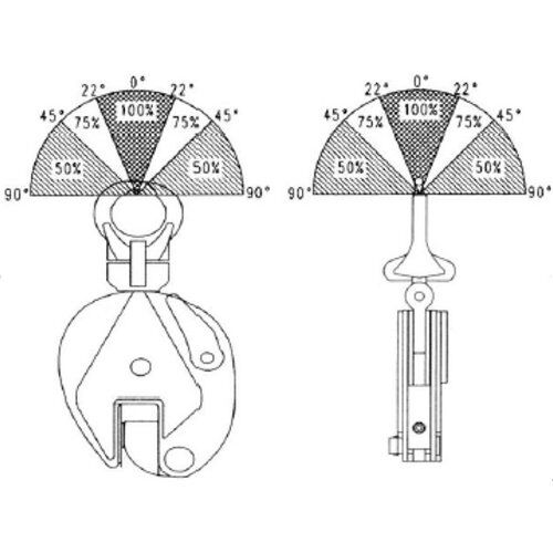 Blechgreifer mit 45° Schwenkbügel McBULL® Blechgreifer, 2 t, 0-25 mm 12398687