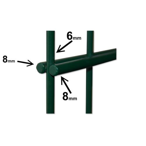  8/6/8 Doppelstabmatte 8/6/8 RAL 7016 1230 mm 12463715