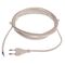  Anschlussleitung PVC as-Schwabe Euro-Anschlussleitung, weiß, 3m H03VVH2-F 2x0,75 12362380