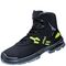  Sicherheitsstiefel GTX 8255 XP Atlas Sicherheitsstiefel GTX 8255 XP - S3 - W10 - Gr.40 12365580
