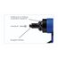  Crimpsortimente TAUREX 1 Axial compact mit Andrückauslösung 12381606