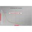  PLASMA SOUND PC 130\T ELMAG Plasma-Inverter CEBORA PLASMA SOUND PC 130/T, Art. 337 12409073