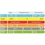  HM-Wendeplatten CCMT ELMAG HM-Wendeplatte Ccm 060204 NN LT 1000 z.Klemmhalter SCLCR 95° 8x8 / 10x10 u. SCFCR 10 / 12 + SCLCR 8 / 10 / 12 12416121
