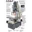  Universal-Bettfräsmaschinen ELMAG Getriebe Bohr- u. Fräsmaschine Mod.GBFM 50 GAL inkl. 3-Achs-Positionsanzeige SINO' 12417443