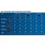  Akku-Geräte 18V System Bosch Akkupack GBA 18 Volt, 5.0 Ah 12369371