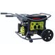 WX - Serie Für den Einsatz im Heimbedarf Pramac Stromerzeuger  WX 3200 - 230V - BENZIN 12448409  WX - Serie Für den Einsatz im Heimbedarf Pramac Stromerzeuger  WX 3200 - 230V - BENZIN 12448409
